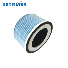 Industry Dust Collector Filter/Dust Filter Cartridge